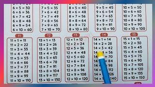 11-15 Table | Table of 11 to 15 |Tables of Eleven to Fifteen| Tables |Multiplication Tables|@rsgauri