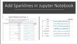 Add Spark lines in Jupyter Notebook (Python)