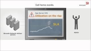 Brocade Network Advisor for Microsoft SCOM 2-Minute Explainer Video