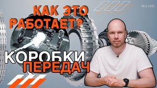 Какая коробка передач лучше? КАК ЭТО РАБОТАЕТ