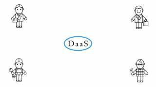 Data as a Service (DaaS)