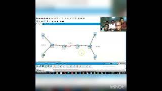 TEAM 1:CONFIGURING A CISCO MANAGED SWITCH USING CISCO PACKAGE TRACER