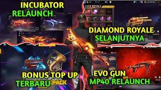 BOCORAN FF, INCUBATOR FF SELANJUTNYA, BONUS TOP UP, DIAMOND ROYALE BESOK