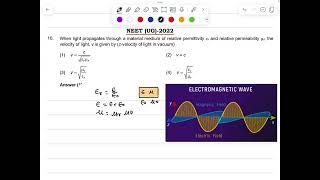 Neet (UG) 2022 (Q10) When light propagates through a material medium of relative permittivity...