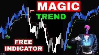 Most Accurate Trend Indicator on TradingView! Best FREE Follow Line Indicator
