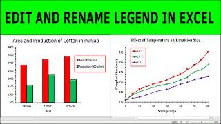 How to Edit and Rename Legend in Microsoft Excel Chart
