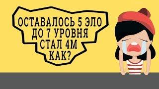 Почему ты не можешь апнуть 10 лвл на фейсите? Как апнуть 10 лвл на фейсите? Как поднять лвл фейсит?