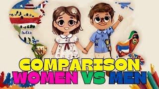 Comparison WOMEN  VS  MEN | Males Per 100 Females | Gender ratio of different countries