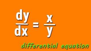 How to solve differential equation dy/dx = x/y