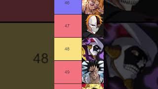 TOP 100 CHARACTERS (JULY 2024) Bleach: Brave Souls Tier List {EDIT} Best Units RANKING Updated