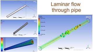  ANSYS || Simulation of Laminar flow through pipe.