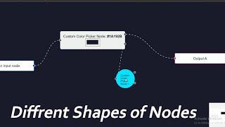 React Flow Tutorial-6 | Diffrebt Shapes of nodes | React for beginners