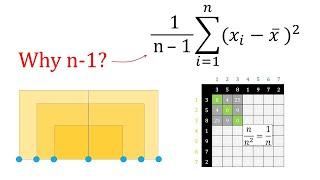 Variance: Why n-1? Intuitive explanation of concept and proof (Bessel‘s correction)