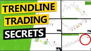  Trendline Trading System - Full Course with Strategies