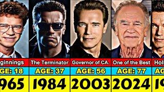 Arnold Schwarzenegger Transformation From 0 to 77 Year Old