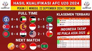 Hasil Kualifikasi Piala Asia U20: Palestina vs Arab - Klasemen Kualifikasi Piala Asia U20 2024