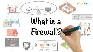 Apa itu Firewall? | Penjelasan Firewall | Firewall dan Keamanan Jaringan | Pelajari secara sederhana