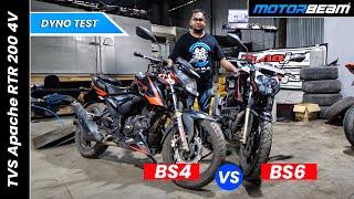 BS4 vs BS6 TVS Apache RTR 200 Dyno Test - Which Is More Powerful? | MotorBeam