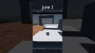 Evolution of my godot game