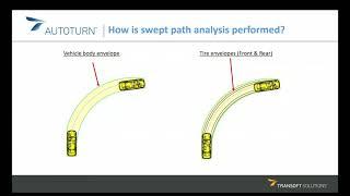 AutoTURN Tips Seminar Evaluating the Quality of a Swept Path Analysis AMER