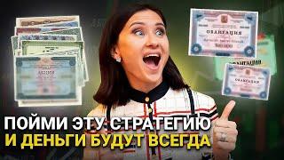 Лучшие Акции и ОБЛИГАЦИИ 2024 года: что купить? 