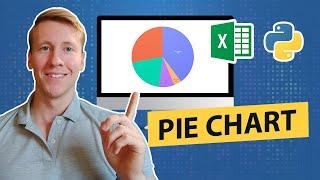 How To Create A Pie Chart In Python Using Plotly & Excel | Tutorial [EASY] 