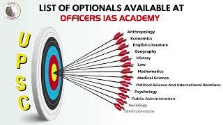 Optionals & Respective Faculties at Officers IAS Academy.