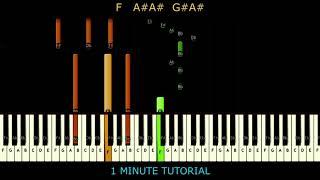 Munbe Vaa Intro | Sillunu Oru Kadhal | Ar rahman | 1 minute Piano Tutorial