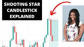 HOW TO TRADE SHOOTING STAR CANDLESTICK USING 30 MIN ENTRY