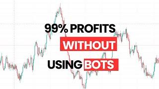 99% Win Rate Trading Strategy #derivtrading #riseandfalltrading