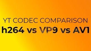 Comparison of Youtube video codecs [h264, VP9, AV1]