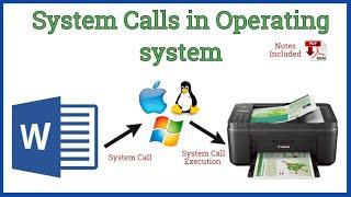 System Calls in Operating Systems | very easy