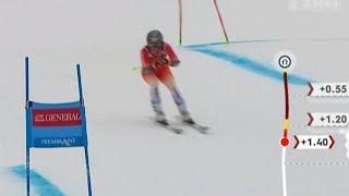 Ski Alpin Women's Giant Slalom Trembland(CAN) 1.run Highlights 2023