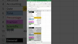 Copy format easily in Excel