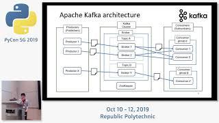 How to build stream data pipeline with Apache Kafka and Spark Structured Streaming - PyCon SG 2019