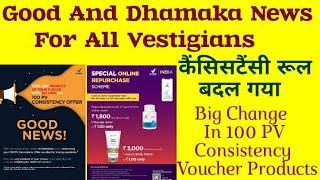 Good News For All Vestigians | Big Change In 100 PV Consistency Voucher Products |