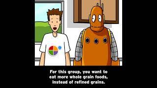 BrainPOP - Nutrition (Newer Version)