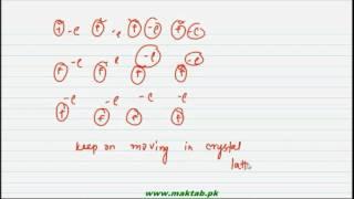 FSc Chemistry Book1, CH 4, LEC 11: Metallic Solids (Part 1)