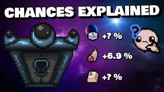 Planetarium Chances EXPLAINED - The Binding of Isaac Repentance