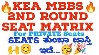 KEA MBBS 2ND ROUND SEAT MATRIX FOR PRIVATE QUOTA| ಎಷ್ಟು Seats ಉಳಿದಿದೆ | Happy News 