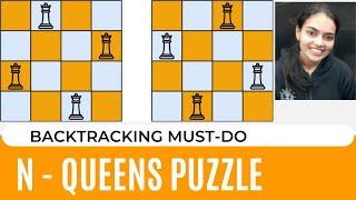 N Queens Puzzle | Placing n queens on an n×n chessboard such that no two queens attack each other