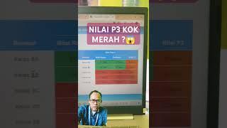 Nilai P3 Masih Merah padahal Sdah input nilai, #tutorial #erapor