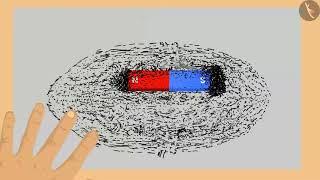 Magnetic field and field  Lines | Part 1/1 | English | Class 10