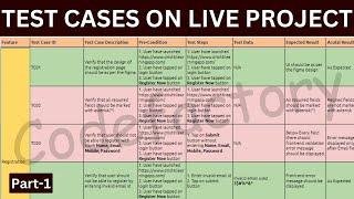 HOW TO WRITE TESTCASES ON REGISTRATION PAGE ON PROPER TEST CASE TEMPLATE PART 1 Live Project