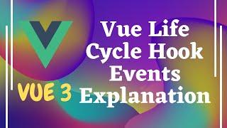 22. Life Cycle Hooks Events explanation in Vue js | Vue 3.