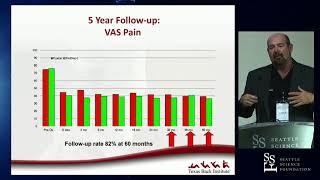 Lumbar Spine Arthroplasty: The Truth & Nothing But the Truth - Jack E. Zigler, M.D., FACS