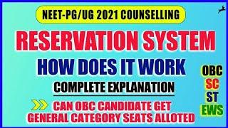 NEET PG 2021 How does the Reservation system work in AIQ Seat Allotment for Category Candidates
