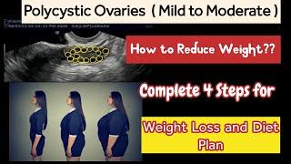 Polycystic Ovaries | PCOS Ultrasound | How to Reduce Body Fat and Weight Naturally