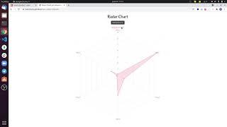 Radar diagram - React (npm package)