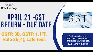 All GST Return for April 2021